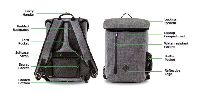 Code10 daypack sale