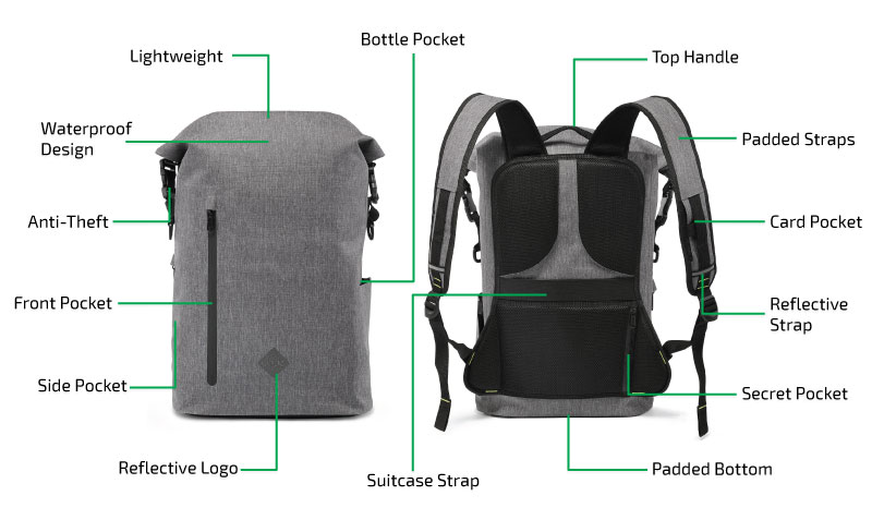 Code 10 2025 waterproof backpack